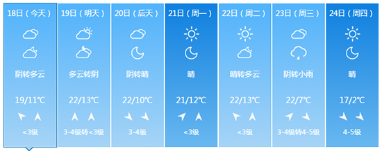 2019＾Ǿƕ(hu)Ƶչgr