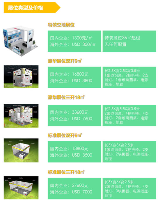 2020߶˽ʳͮa(chn)I(y)չչM(fi)