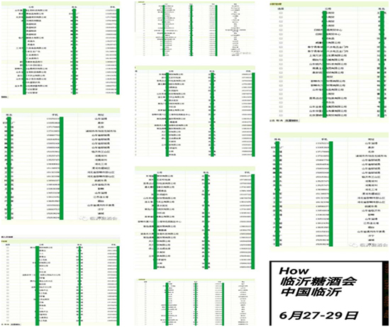 區域糖酒會——山東臨沂糖酒會6月27日啟幕!