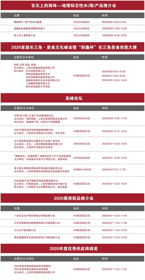 盛會在即 與您相約|2020第15屆上海國際漁業博覽會參觀攻略