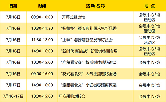 駐馬店食交會“逛吃”攻略,請查收!