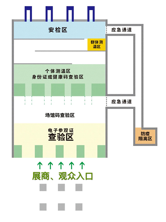 7.8-10日成都餐博會,展商注意事項一文全知曉!