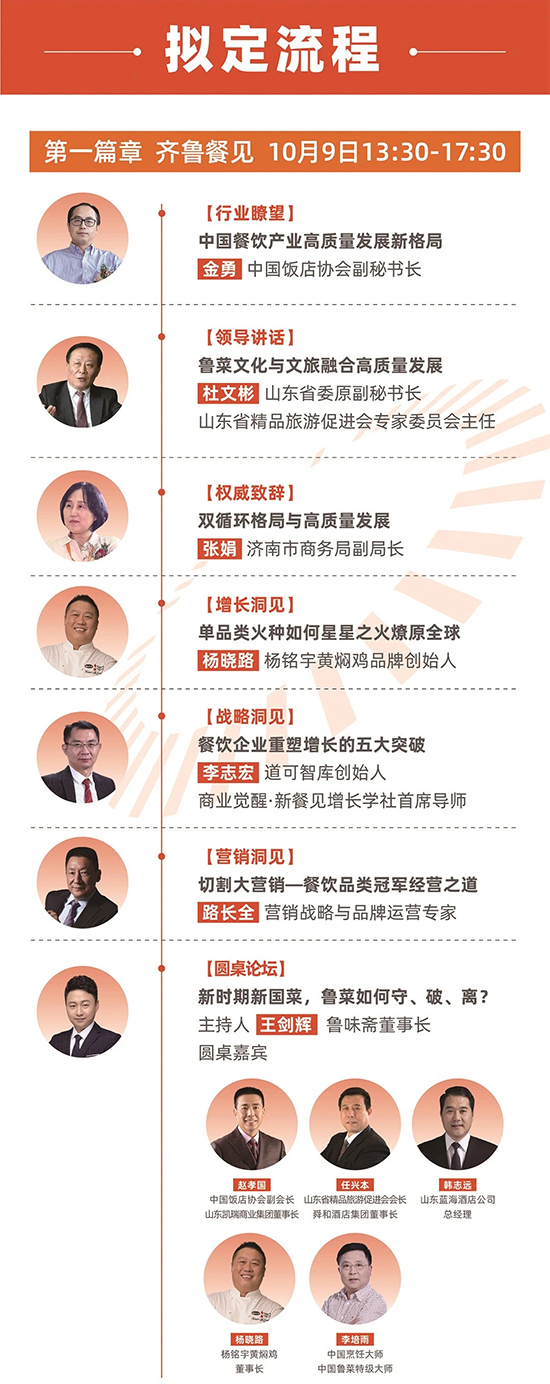 2021濟南餐博會現(xiàn)場活動——“百年創(chuàng)變大國餐見”餐飲產(chǎn)業(yè)創(chuàng)新增長高峰論壇