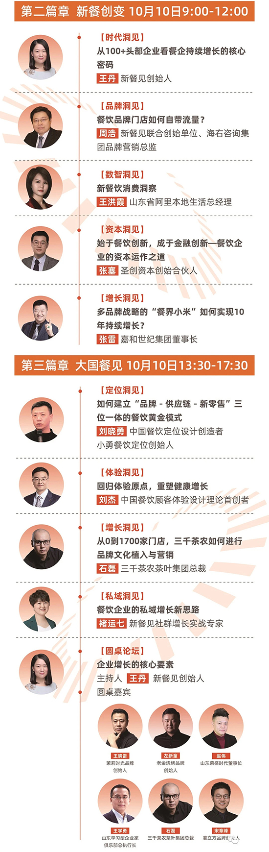 2021濟南餐博會現(xiàn)場活動——“百年創(chuàng)變大國餐見”餐飲產(chǎn)業(yè)創(chuàng)新增長高峰論壇