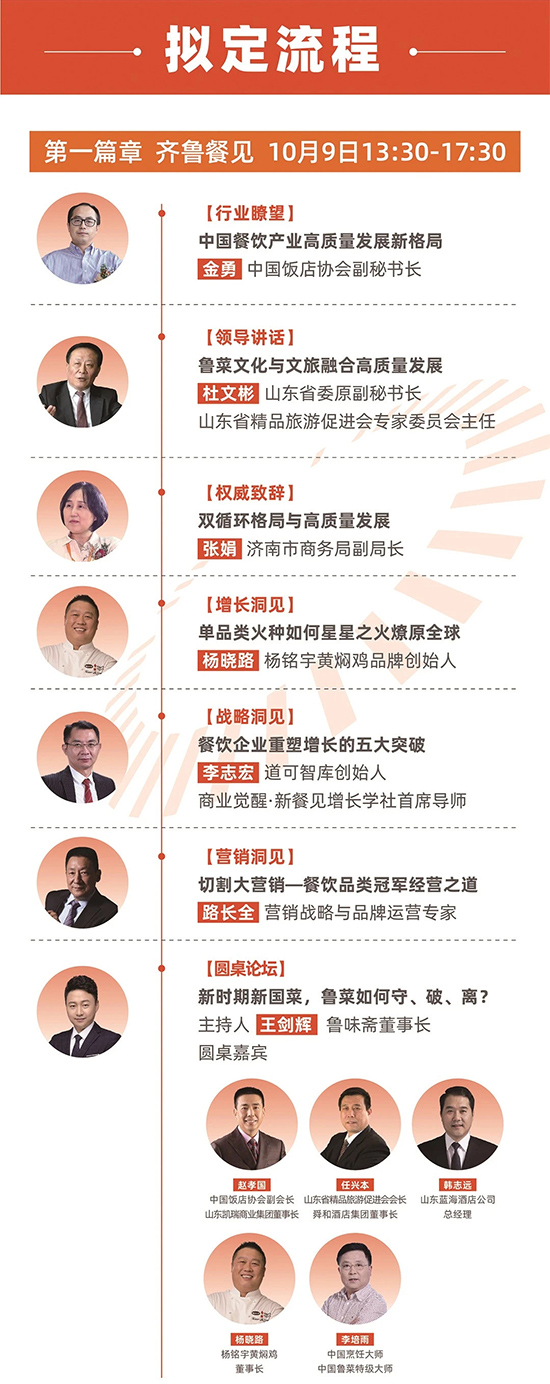 【活動報名】2021濟南餐博會現場活動——“百年創變大國餐見”餐飲產業創新增長高峰論壇