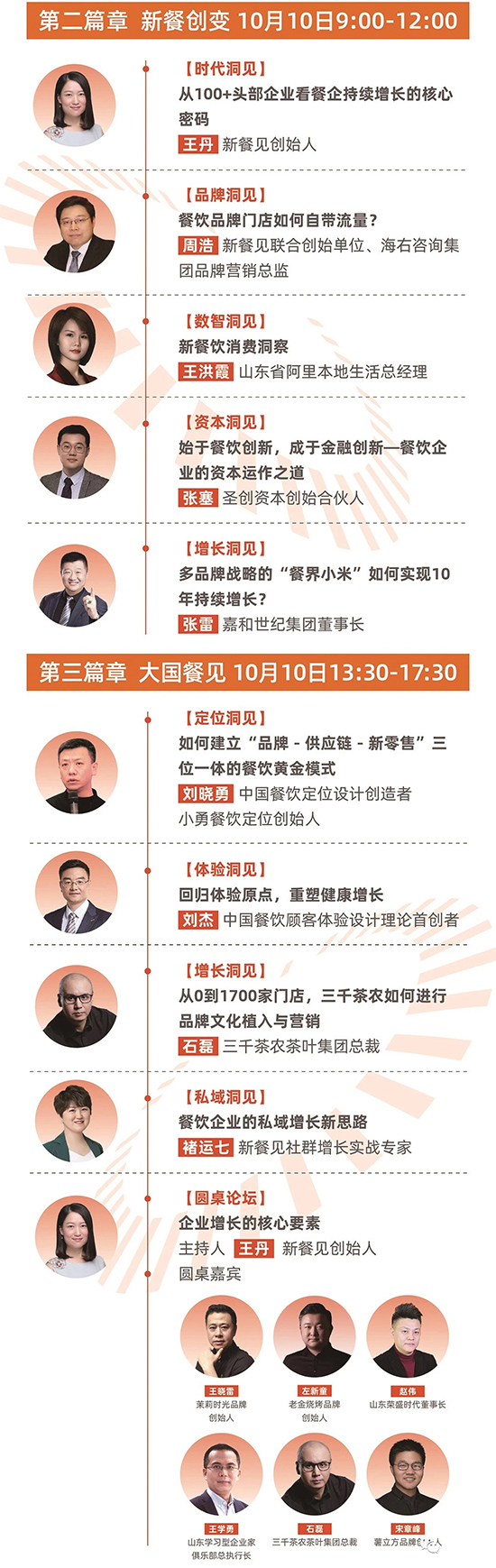 【活動報名】2021濟南餐博會現場活動——“百年創變大國餐見”餐飲產業創新增長高峰論壇