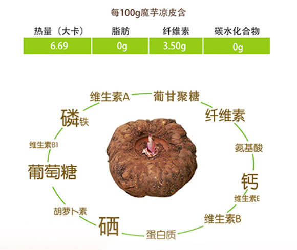 魔太太 魔芋涼皮 麻醬味 涼拌美味 魔芋制品